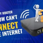 I Reset My Router and Now Can't Connect to the Internet