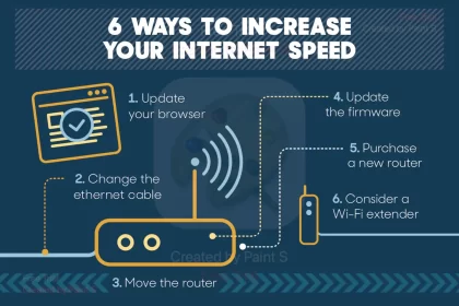 What are Some Effective Methods to Diagnose if My Router is Causing Slow Internet Speed Rather Than My ISP?