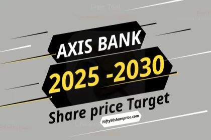 A banner image showing contnet -Axis Bank Share Price Target 2025 to 2030 for website Nifty50shareprice.com