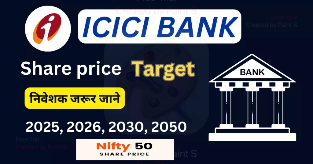 A poster advertising a stock market prediction service for ICICI Bank, featuring the bank's logo and the words "ICICI Bank Share price Target." The years 2025, 2026, 2030, and 2050 are listed, along with the Nifty 50 logo