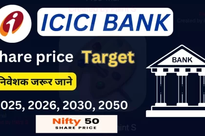 A poster advertising a stock market prediction service for ICICI Bank, featuring the bank's logo and the words "ICICI Bank Share price Target." The years 2025, 2026, 2030, and 2050 are listed, along with the Nifty 50 logo