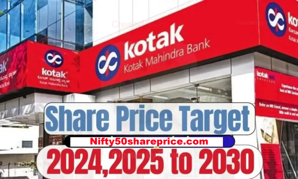 An Image of Kotak mahindra Bank showing - Kotak Mahindra Bank Share Price Target