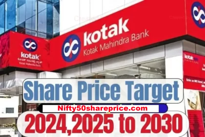 An Image of Kotak mahindra Bank showing - Kotak Mahindra Bank Share Price Target