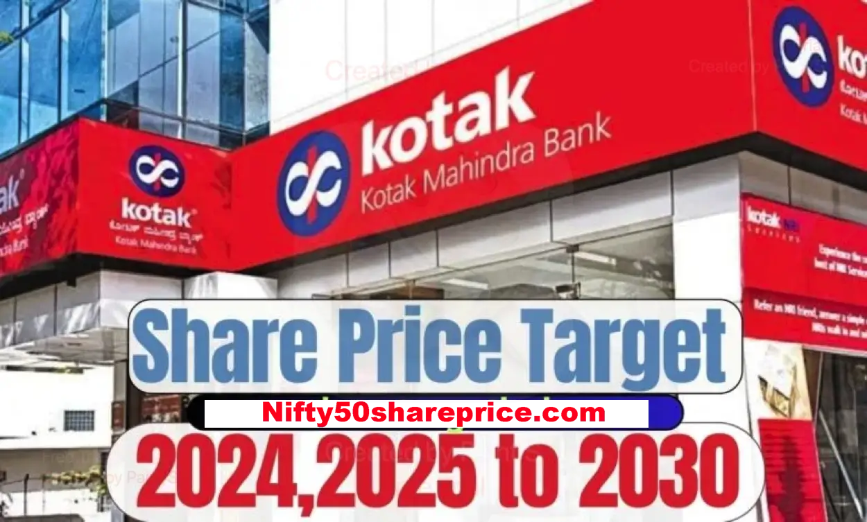 An Image of Kotak mahindra Bank showing - Kotak Mahindra Bank Share Price Target