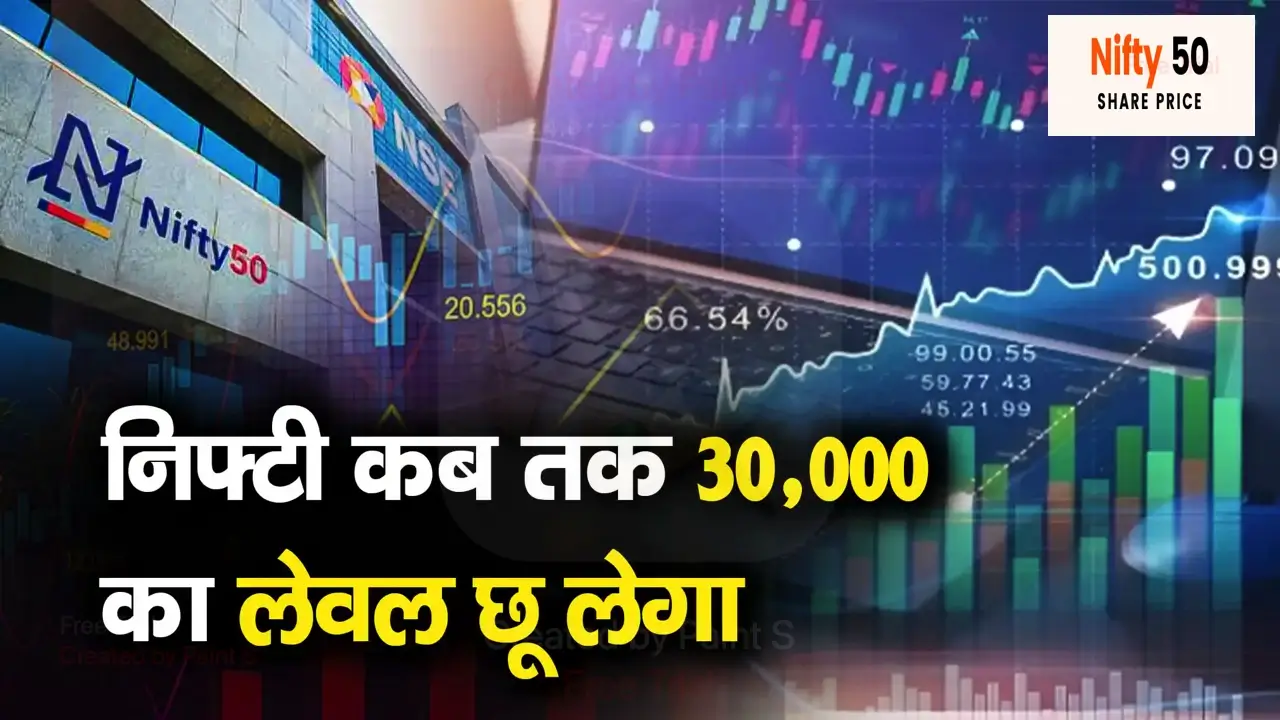 Nifty 50 Target 30,000 in Just few Year