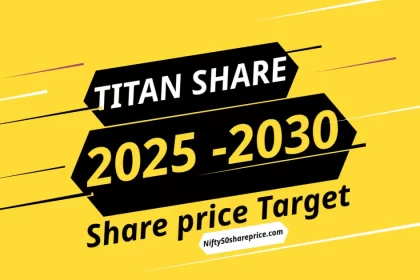 Titan Share Price Target 2025-2030" graphic with a yellow background and black geometric shapes containing the text. The URL "Nifty50shareprice.com" is at the bottom