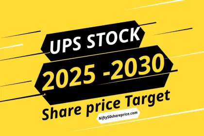 ellow and black graphic with "UPS STOCK 2025-2030" in a black hexagon, below it "Share price Target" and "Nifty50shareprice.com