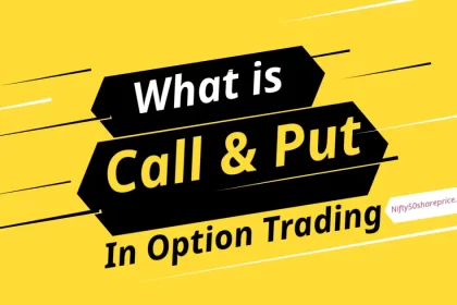 A banner image of Showing What is Call and Put in Option trading in Stock market