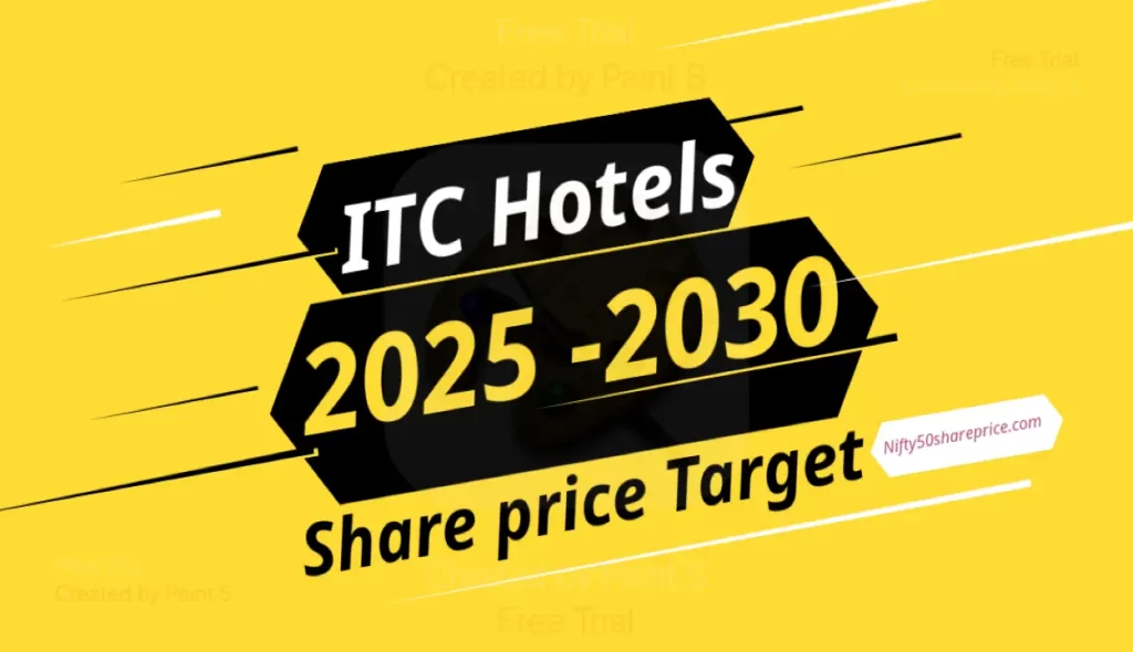 itc hotels share price