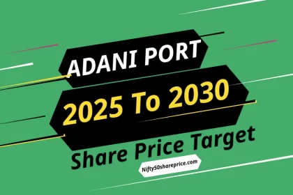 Adani Port Share price target graphic