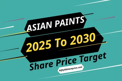 Asian Paints share price target