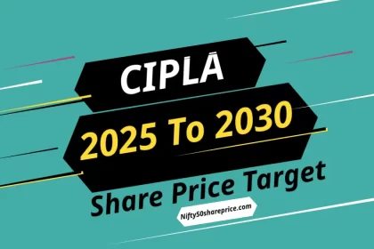 Cipla Share price target 2025 to 2030