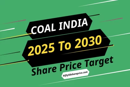 An Image of Banner, Coal India Share Price Target