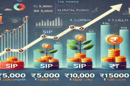 Compounding Magic: Time Needed to Build ₹1 Cr with SIP of 5K, 10K, 15K