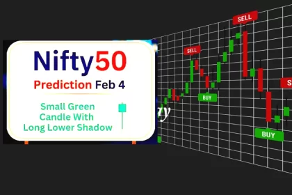 Nifty 50 Prediction for Tomorrow